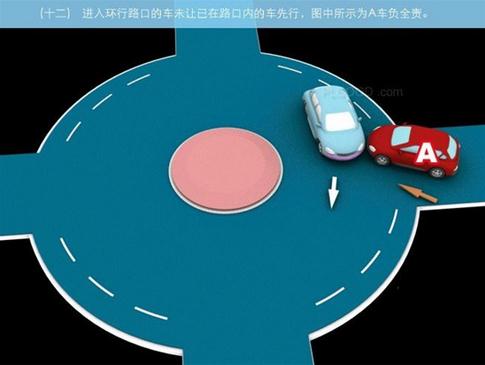 公安部新交规一图全明,车主必备105 / 作者:UFO爱好者 / 帖子ID:72238